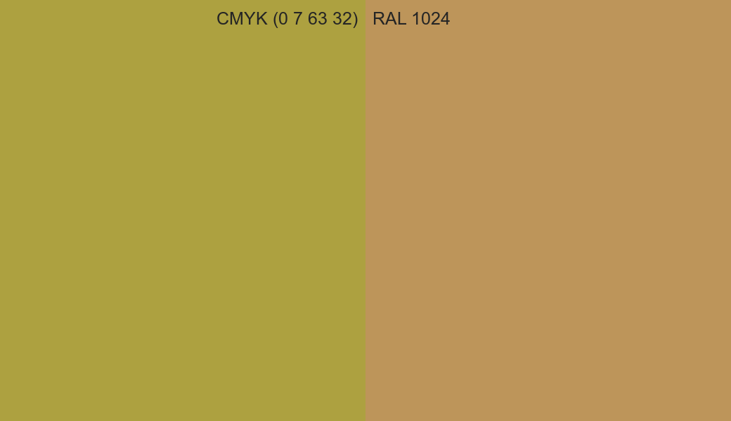 CMYK Color CMYK (0 7 63 32) vs RAL 1024 side by side comparison CMYK Color CMYK (0 7 63 32) vs RAL 1024 side by side comparison