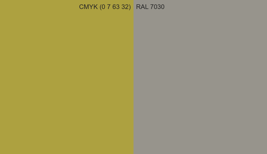 CMYK Color CMYK (0 7 63 32) vs RAL 7030 side by side comparison CMYK Color CMYK (0 7 63 32) vs RAL 7030 side by side comparison