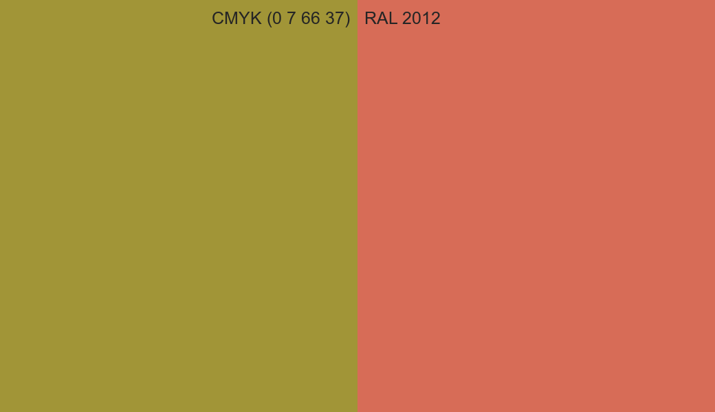 CMYK Color CMYK (0 7 66 37) vs RAL 2012 side by side comparison CMYK Color CMYK (0 7 66 37) vs RAL 2012 side by side comparison