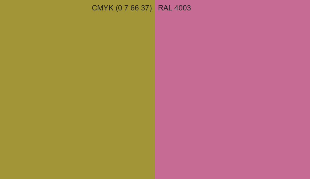 CMYK Color CMYK (0 7 66 37) vs RAL 4003 side by side comparison CMYK Color CMYK (0 7 66 37) vs RAL 4003 side by side comparison