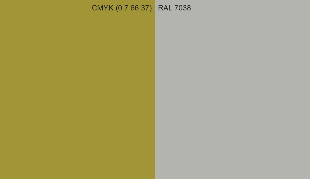 CMYK Color CMYK (0 7 66 37) vs RAL 7038 side by side comparison CMYK Color CMYK (0 7 66 37) vs RAL 7038 side by side comparison