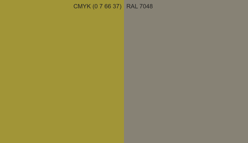 CMYK Color CMYK (0 7 66 37) vs RAL 7048 side by side comparison CMYK Color CMYK (0 7 66 37) vs RAL 7048 side by side comparison