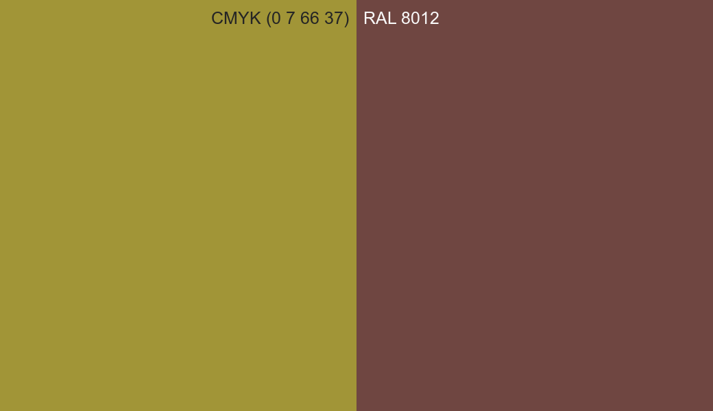 CMYK Color CMYK (0 7 66 37) vs RAL 8012 side by side comparison CMYK Color CMYK (0 7 66 37) vs RAL 8012 side by side comparison