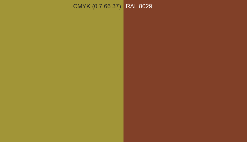 CMYK Color CMYK (0 7 66 37) vs RAL 8029 side by side comparison CMYK Color CMYK (0 7 66 37) vs RAL 8029 side by side comparison