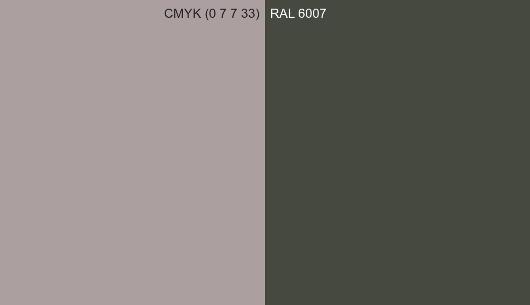 CMYK Color CMYK (0 7 7 33) vs RAL 6007 side by side comparison CMYK Color CMYK (0 7 7 33) vs RAL 6007 side by side comparison