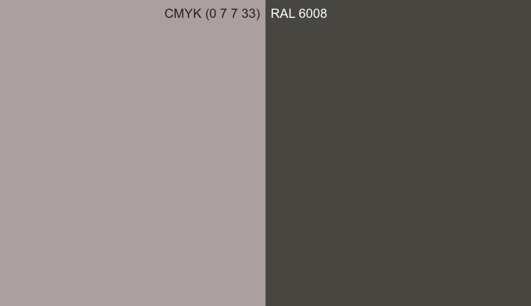CMYK Color CMYK (0 7 7 33) vs RAL 6008 side by side comparison CMYK Color CMYK (0 7 7 33) vs RAL 6008 side by side comparison