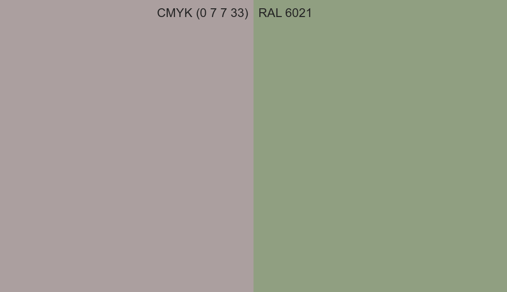 CMYK Color CMYK (0 7 7 33) vs RAL 6021 side by side comparison CMYK Color CMYK (0 7 7 33) vs RAL 6021 side by side comparison