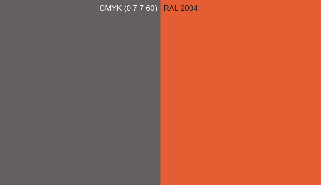 CMYK Color CMYK (0 7 7 60) vs RAL 2004 side by side comparison CMYK Color CMYK (0 7 7 60) vs RAL 2004 side by side comparison