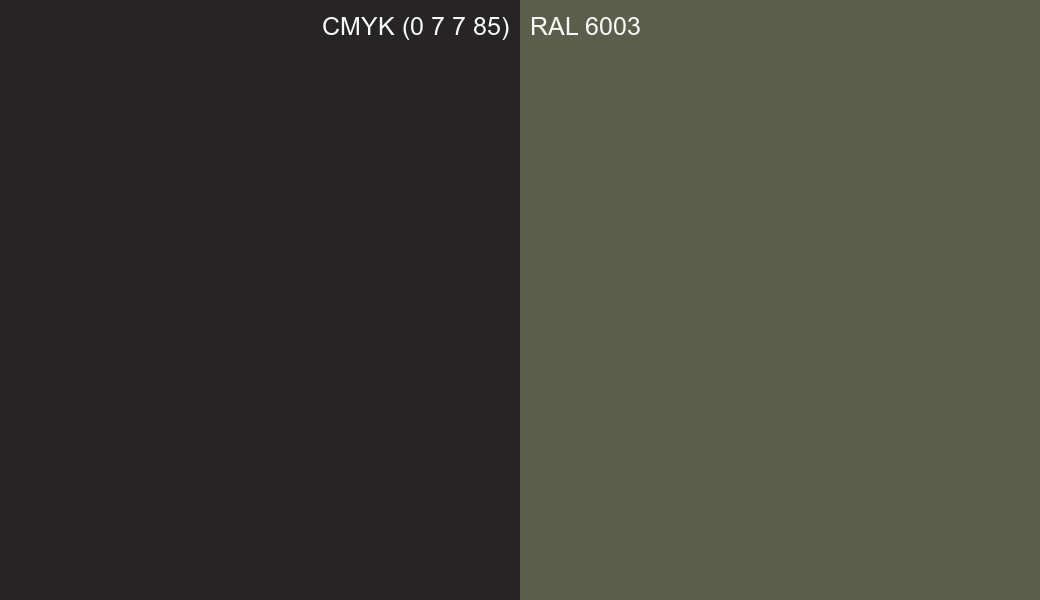 CMYK Color CMYK (0 7 7 85) vs RAL 6003 side by side comparison CMYK Color CMYK (0 7 7 85) vs RAL 6003 side by side comparison