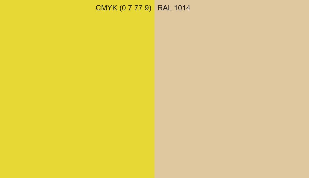 CMYK Color CMYK (0 7 77 9) vs RAL 1014 side by side comparison CMYK Color CMYK (0 7 77 9) vs RAL 1014 side by side comparison