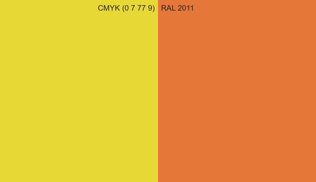 CMYK Color CMYK (0 7 77 9) vs RAL 2011 side by side comparison CMYK Color CMYK (0 7 77 9) vs RAL 2011 side by side comparison