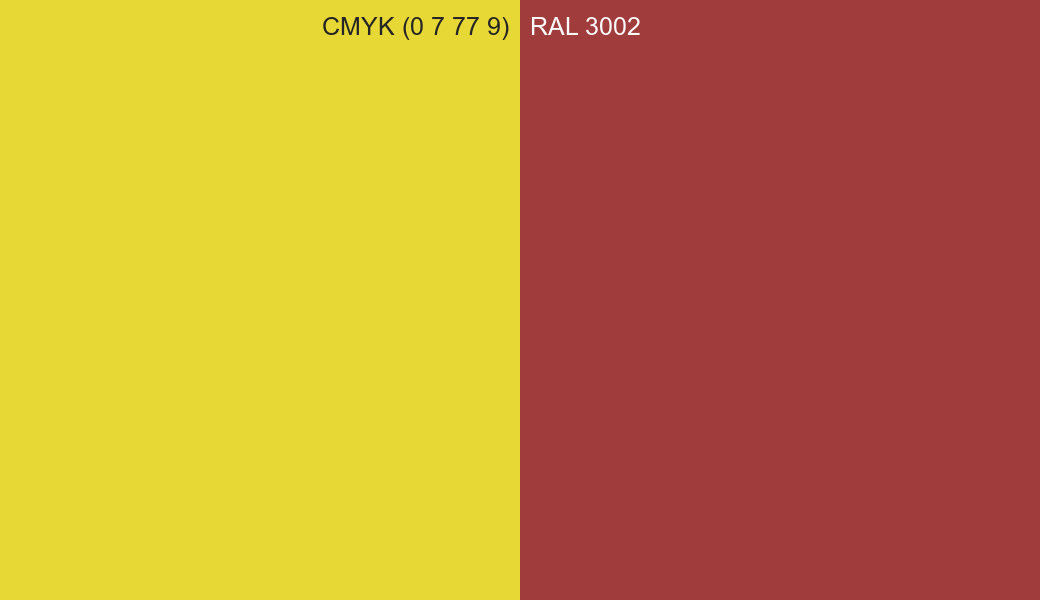 CMYK Color CMYK (0 7 77 9) vs RAL 3002 side by side comparison CMYK Color CMYK (0 7 77 9) vs RAL 3002 side by side comparison