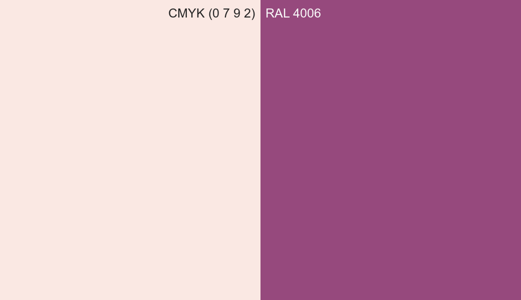 CMYK Color CMYK (0 7 9 2) vs RAL 4006 side by side comparison CMYK Color CMYK (0 7 9 2) vs RAL 4006 side by side comparison