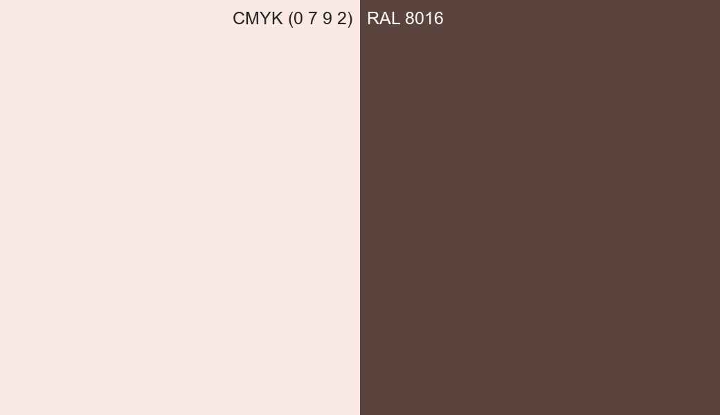 CMYK Color CMYK (0 7 9 2) vs RAL 8016 side by side comparison CMYK Color CMYK (0 7 9 2) vs RAL 8016 side by side comparison