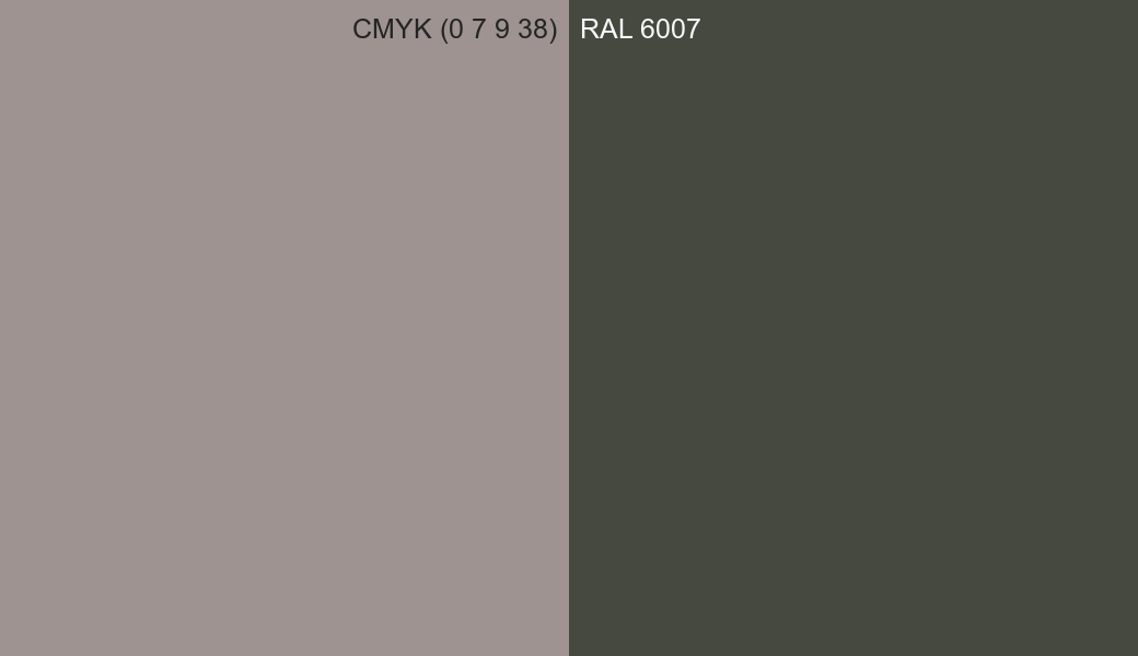 CMYK Color CMYK (0 7 9 38) vs RAL 6007 side by side comparison CMYK Color CMYK (0 7 9 38) vs RAL 6007 side by side comparison