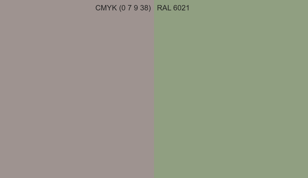 CMYK Color CMYK (0 7 9 38) vs RAL 6021 side by side comparison CMYK Color CMYK (0 7 9 38) vs RAL 6021 side by side comparison
