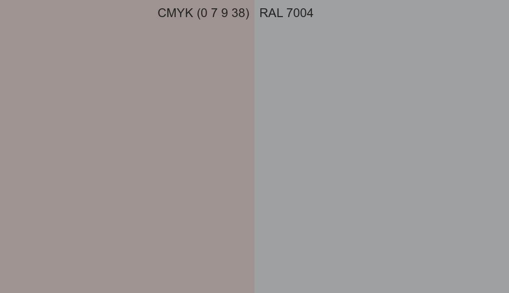 CMYK Color CMYK (0 7 9 38) vs RAL 7004 side by side comparison CMYK Color CMYK (0 7 9 38) vs RAL 7004 side by side comparison