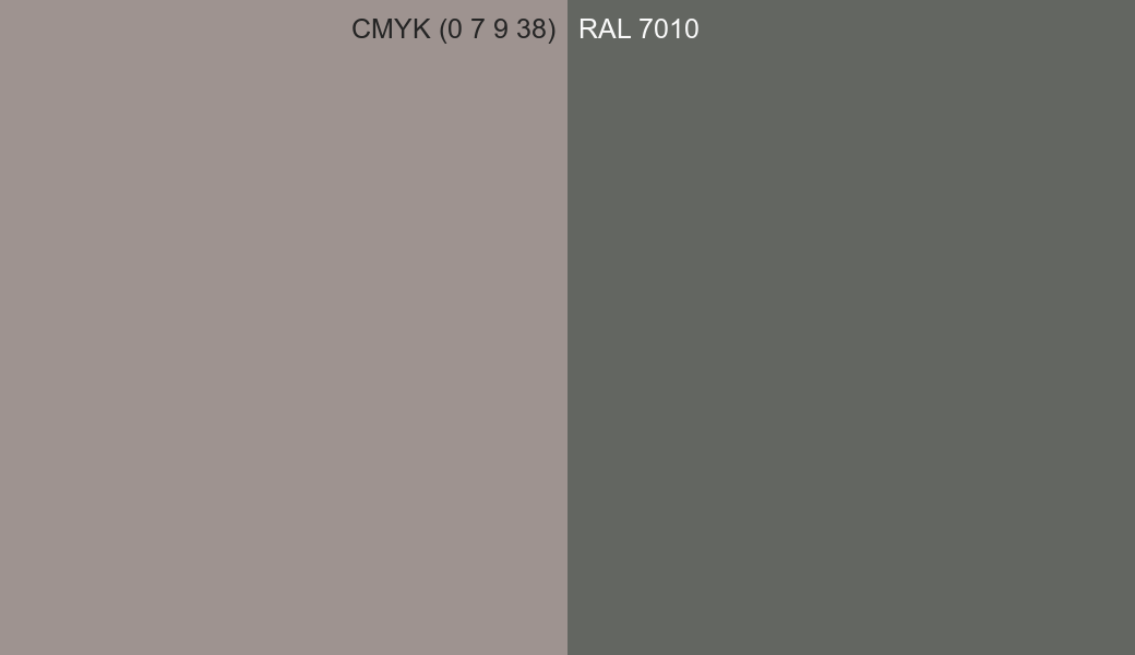 CMYK Color CMYK (0 7 9 38) vs RAL 7010 side by side comparison CMYK Color CMYK (0 7 9 38) vs RAL 7010 side by side comparison