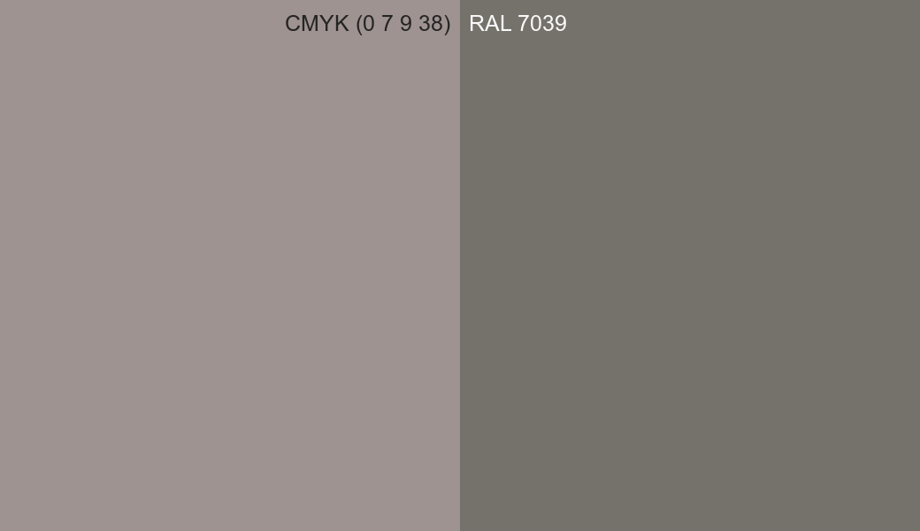 CMYK Color CMYK (0 7 9 38) vs RAL 7039 side by side comparison CMYK Color CMYK (0 7 9 38) vs RAL 7039 side by side comparison