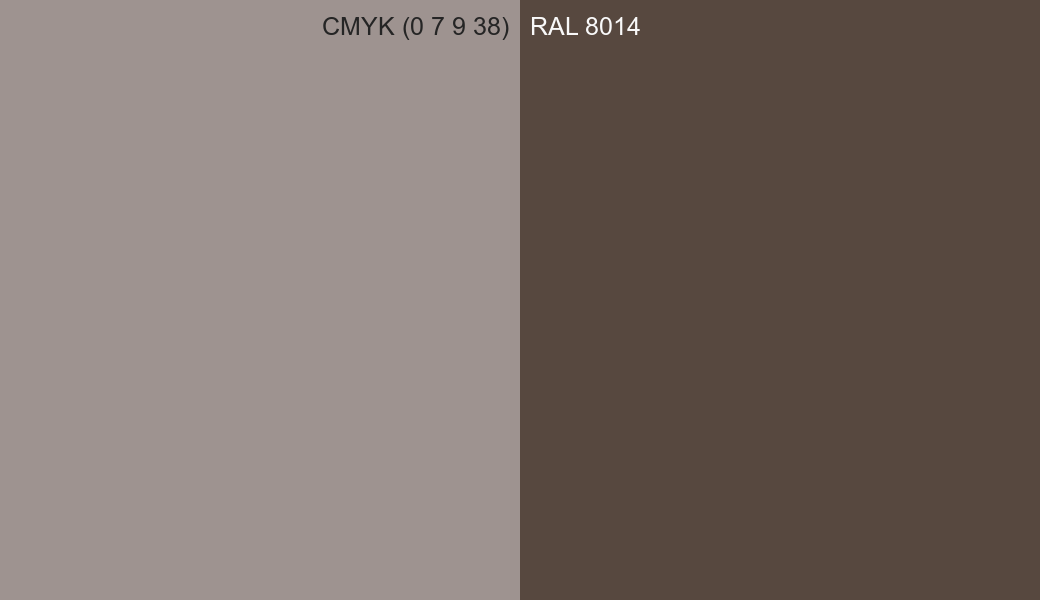 CMYK Color CMYK (0 7 9 38) vs RAL 8014 side by side comparison CMYK Color CMYK (0 7 9 38) vs RAL 8014 side by side comparison