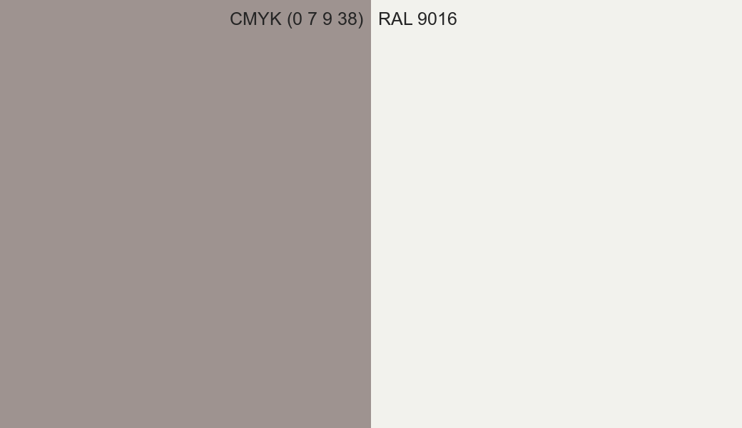 CMYK Color CMYK (0 7 9 38) vs RAL 9016 side by side comparison CMYK Color CMYK (0 7 9 38) vs RAL 9016 side by side comparison
