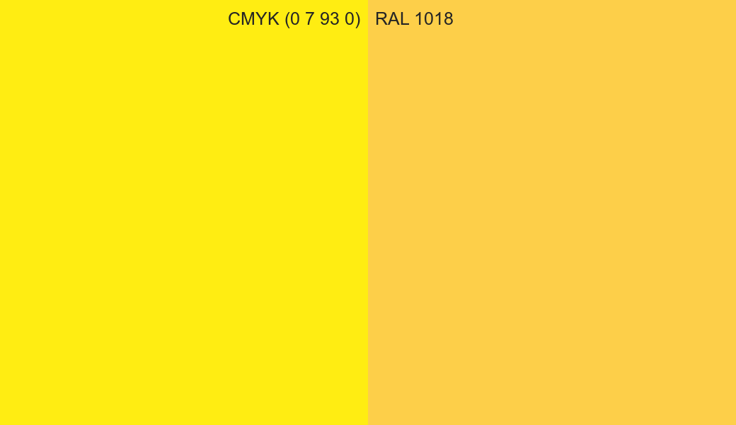 CMYK Color CMYK (0 7 93 0) vs RAL 1018 side by side comparison CMYK Color CMYK (0 7 93 0) vs RAL 1018 side by side comparison
