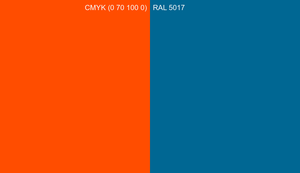 CMYK Color CMYK (0 70 100 0) vs RAL 5017 side by side comparison CMYK Color CMYK (0 70 100 0) vs RAL 5017 side by side comparison