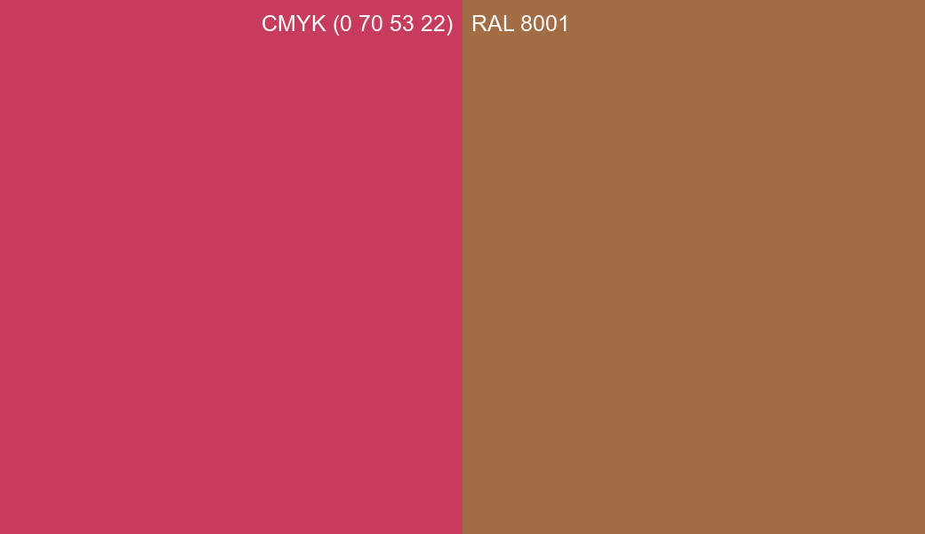 CMYK Color CMYK (0 70 53 22) vs RAL 8001 side by side comparison CMYK Color CMYK (0 70 53 22) vs RAL 8001 side by side comparison