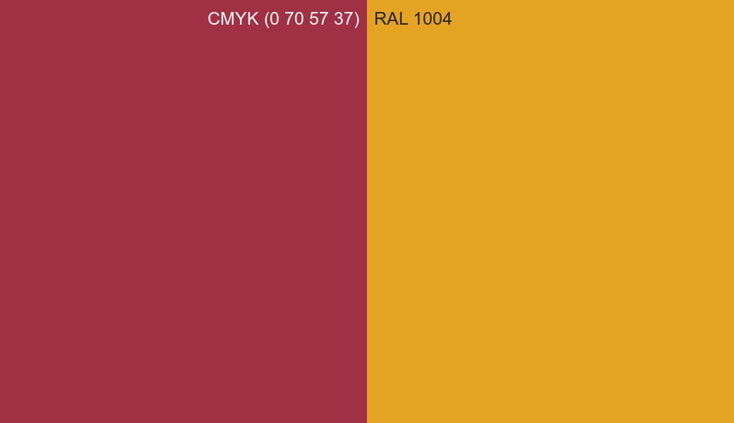 CMYK Color CMYK (0 70 57 37) vs RAL 1004 side by side comparison CMYK Color CMYK (0 70 57 37) vs RAL 1004 side by side comparison