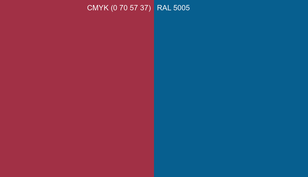 CMYK Color CMYK (0 70 57 37) vs RAL 5005 side by side comparison CMYK Color CMYK (0 70 57 37) vs RAL 5005 side by side comparison