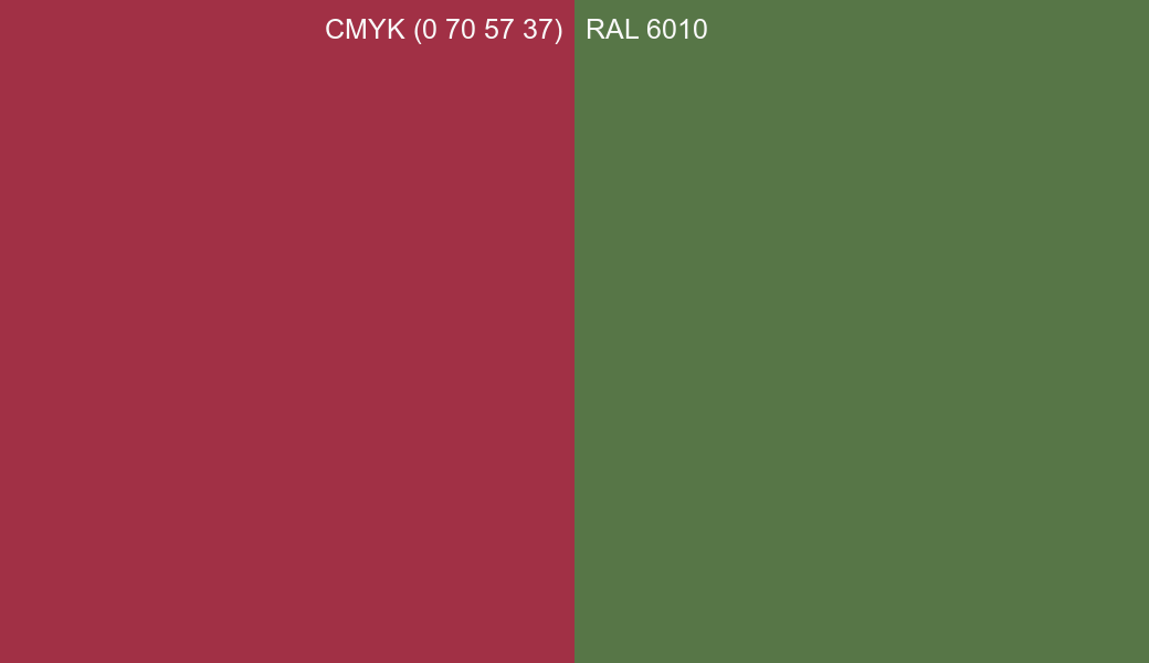 CMYK Color CMYK (0 70 57 37) vs RAL 6010 side by side comparison CMYK Color CMYK (0 70 57 37) vs RAL 6010 side by side comparison
