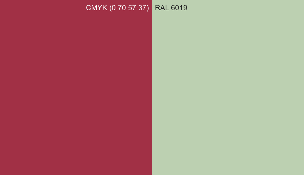CMYK Color CMYK (0 70 57 37) vs RAL 6019 side by side comparison CMYK Color CMYK (0 70 57 37) vs RAL 6019 side by side comparison