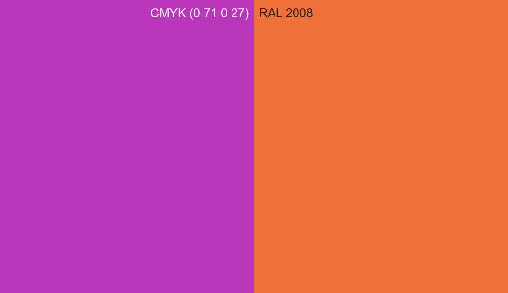 CMYK Color CMYK (0 71 0 27) vs RAL 2008 side by side comparison CMYK Color CMYK (0 71 0 27) vs RAL 2008 side by side comparison