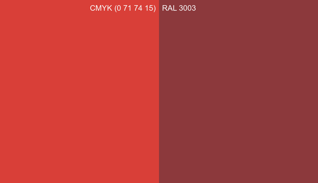 CMYK Color CMYK (0 71 74 15) vs RAL 3003 side by side comparison CMYK Color CMYK (0 71 74 15) vs RAL 3003 side by side comparison