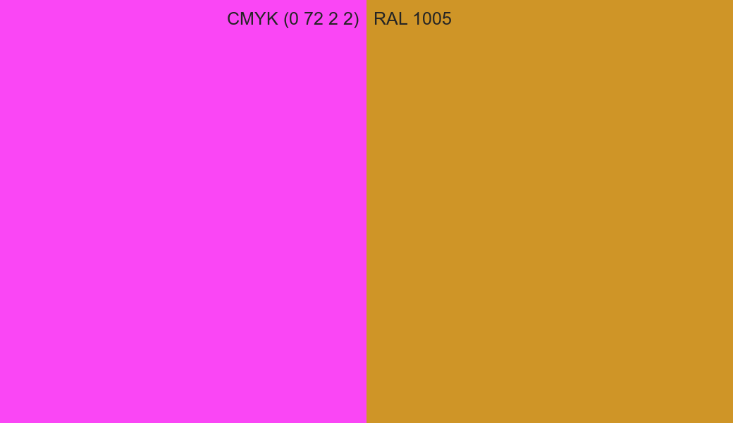 CMYK Color CMYK (0 72 2 2) vs RAL 1005 side by side comparison CMYK Color CMYK (0 72 2 2) vs RAL 1005 side by side comparison
