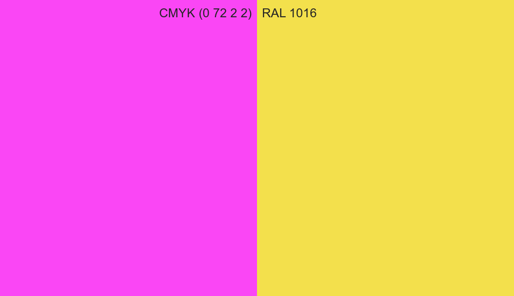 CMYK Color CMYK (0 72 2 2) vs RAL 1016 side by side comparison CMYK Color CMYK (0 72 2 2) vs RAL 1016 side by side comparison