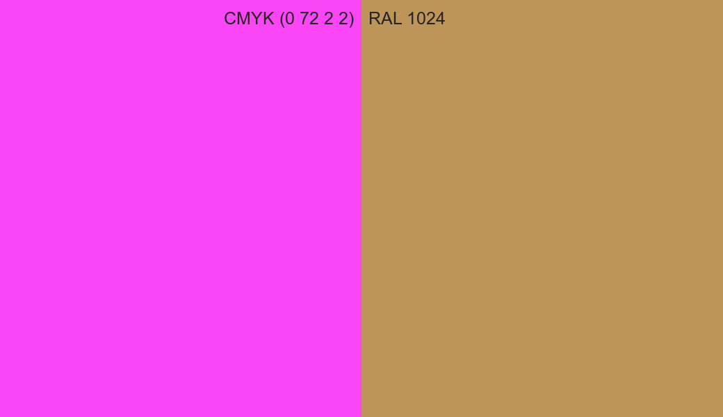 CMYK Color CMYK (0 72 2 2) vs RAL 1024 side by side comparison CMYK Color CMYK (0 72 2 2) vs RAL 1024 side by side comparison
