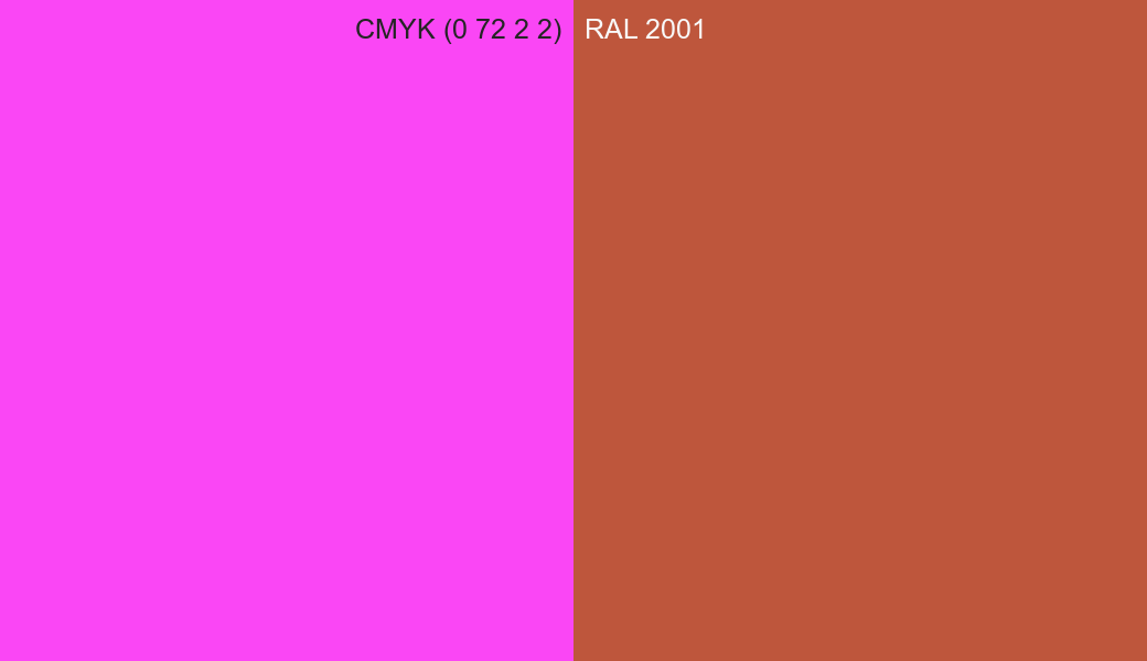 CMYK Color CMYK (0 72 2 2) vs RAL 2001 side by side comparison CMYK Color CMYK (0 72 2 2) vs RAL 2001 side by side comparison