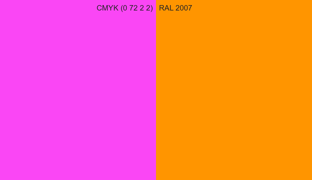 CMYK Color CMYK (0 72 2 2) vs RAL 2007 side by side comparison CMYK Color CMYK (0 72 2 2) vs RAL 2007 side by side comparison
