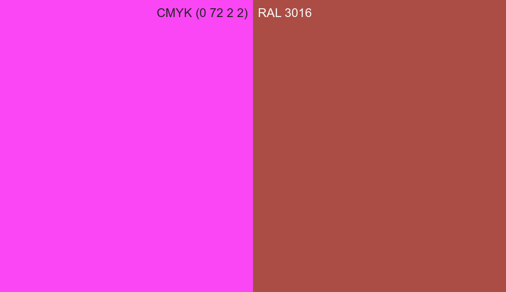 CMYK Color CMYK (0 72 2 2) vs RAL 3016 side by side comparison CMYK Color CMYK (0 72 2 2) vs RAL 3016 side by side comparison