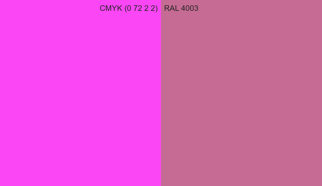 CMYK Color CMYK (0 72 2 2) vs RAL 4003 side by side comparison CMYK Color CMYK (0 72 2 2) vs RAL 4003 side by side comparison