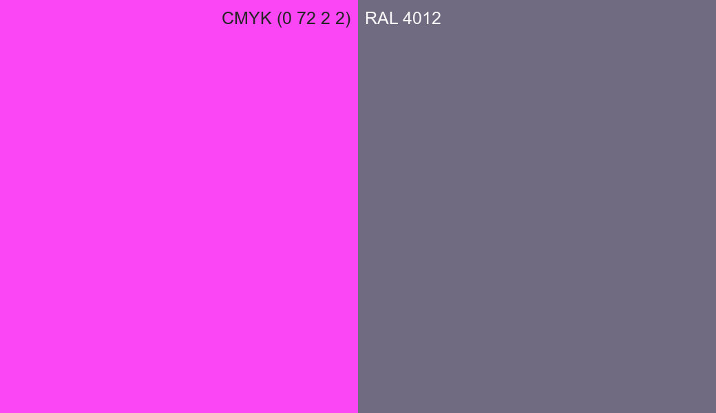 CMYK Color CMYK (0 72 2 2) vs RAL 4012 side by side comparison CMYK Color CMYK (0 72 2 2) vs RAL 4012 side by side comparison