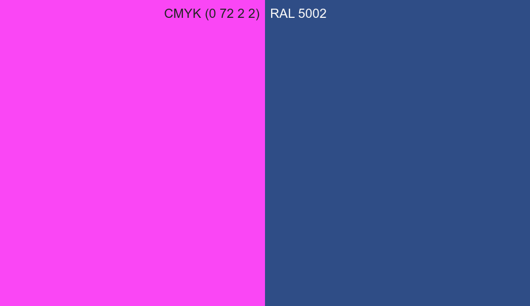 CMYK Color CMYK (0 72 2 2) vs RAL 5002 side by side comparison CMYK Color CMYK (0 72 2 2) vs RAL 5002 side by side comparison
