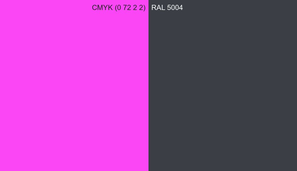 CMYK Color CMYK (0 72 2 2) vs RAL 5004 side by side comparison CMYK Color CMYK (0 72 2 2) vs RAL 5004 side by side comparison