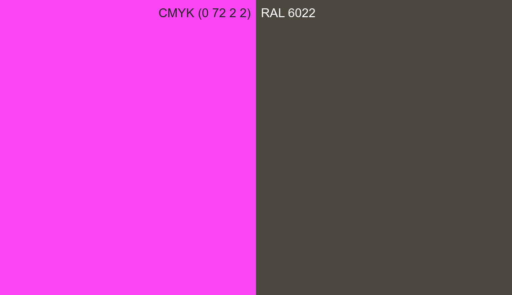 CMYK Color CMYK (0 72 2 2) vs RAL 6022 side by side comparison CMYK Color CMYK (0 72 2 2) vs RAL 6022 side by side comparison