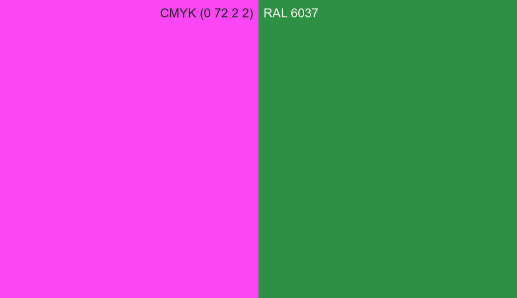 CMYK Color CMYK (0 72 2 2) vs RAL 6037 side by side comparison CMYK Color CMYK (0 72 2 2) vs RAL 6037 side by side comparison