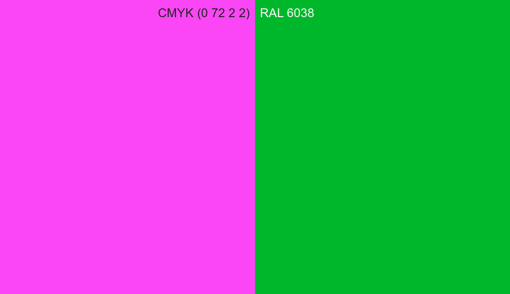 CMYK Color CMYK (0 72 2 2) vs RAL 6038 side by side comparison CMYK Color CMYK (0 72 2 2) vs RAL 6038 side by side comparison