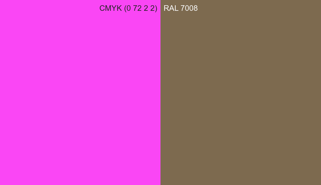 CMYK Color CMYK (0 72 2 2) vs RAL 7008 side by side comparison CMYK Color CMYK (0 72 2 2) vs RAL 7008 side by side comparison