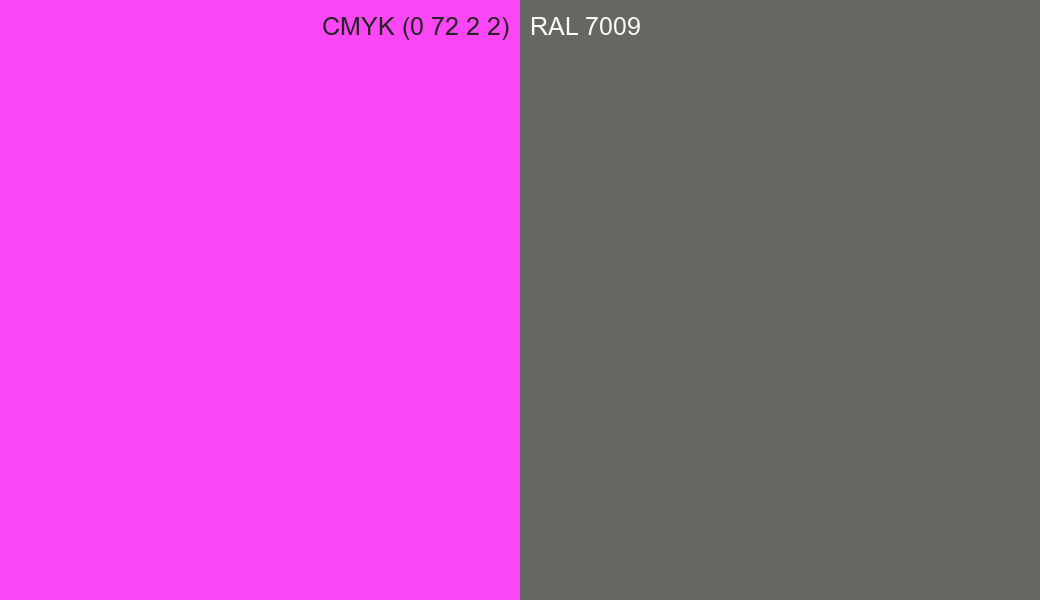 CMYK Color CMYK (0 72 2 2) vs RAL 7009 side by side comparison CMYK Color CMYK (0 72 2 2) vs RAL 7009 side by side comparison