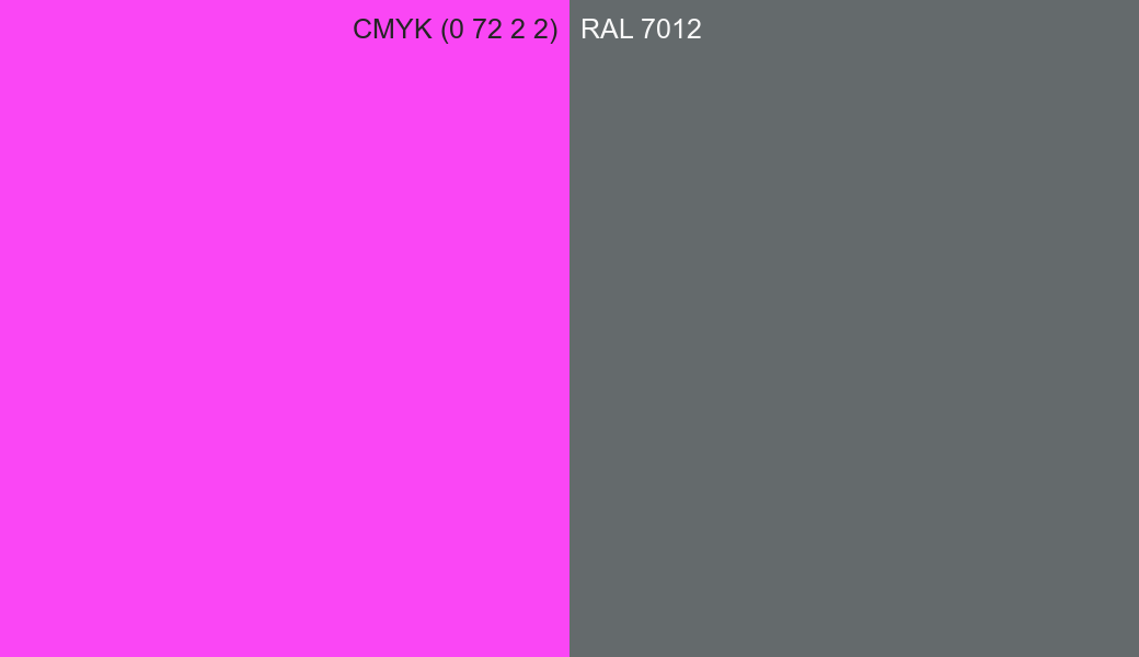 CMYK Color CMYK (0 72 2 2) vs RAL 7012 side by side comparison CMYK Color CMYK (0 72 2 2) vs RAL 7012 side by side comparison